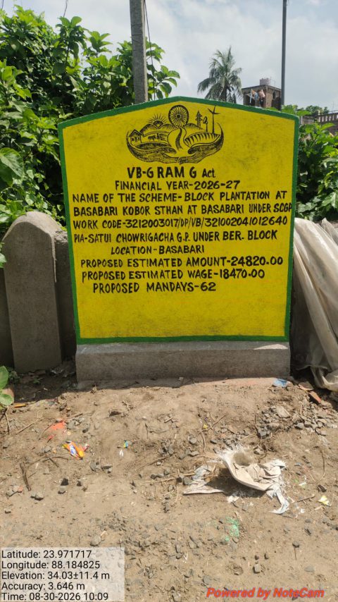 Community Work